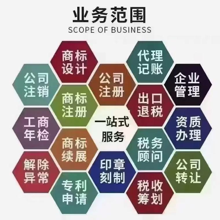 景阳代理记账
